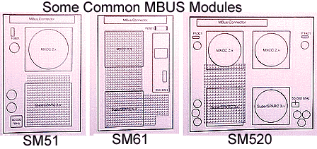 Common Mbus Modules